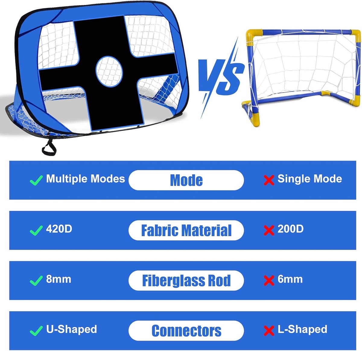 4 in 1 voetbalgoal